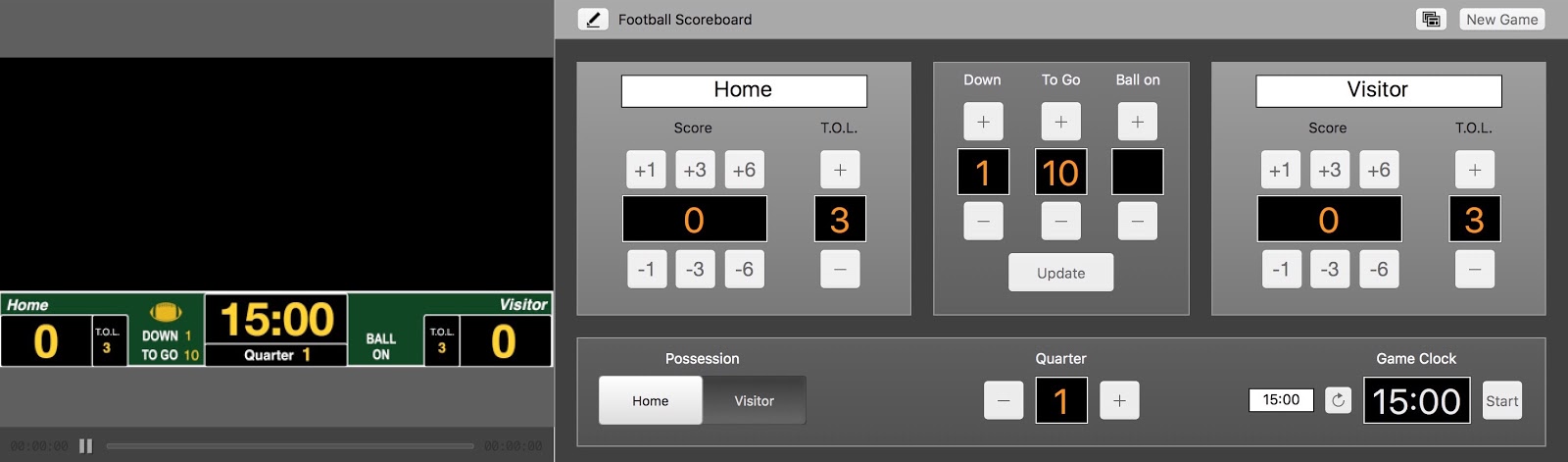 propresenter scoreboard